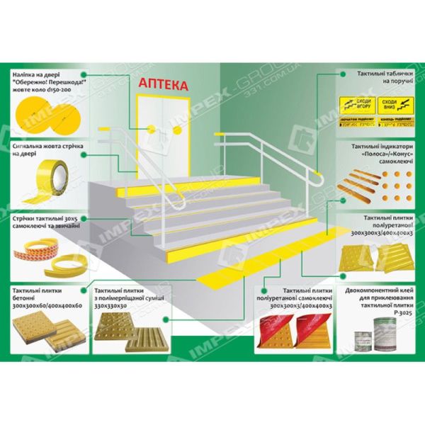 Стрічка тактильна гумова 100х5 мм (1м)
