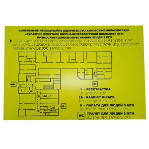 Виготовлення мнемосхем для незрячих людей