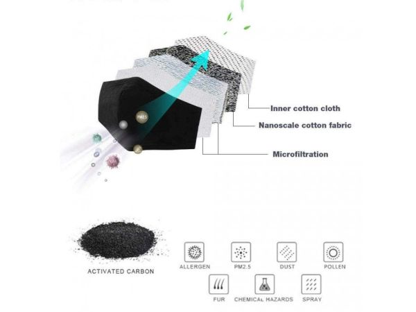 Фільтр "Пилова маска" з активованим вугіллям MP2.5 Без клапана видиху, 5 ШАРІВ ЗАХИСТУ (чорний колір)