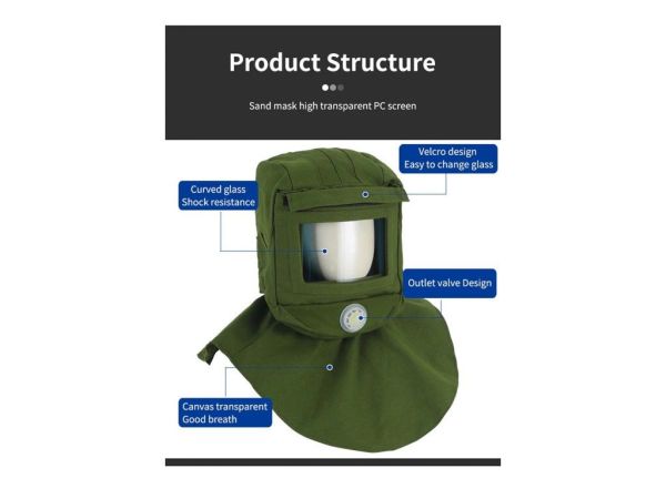 Піскоструминна маска 360° Пилозахист скла Поверхня окуляра Окуляр проти туману Фарба Розпилювальна маска