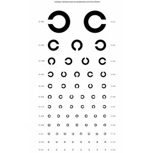 Таблиця Головина для перевірки гостроти зору (30х48)